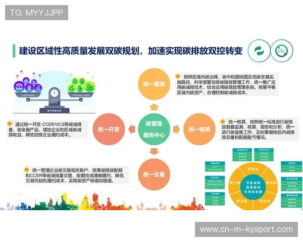 新闻中心技术突破产品升级换代计划构建长期发展新优势，产品更新换代规划