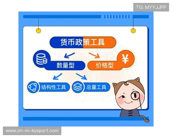 世界杯后城市青训生态构建的政策工具箱