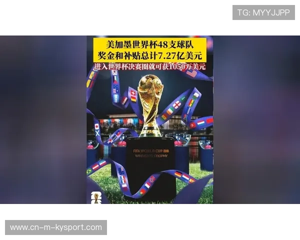 由于世界杯扩军,2026美加墨世界杯揭幕战票价起步已达400美元。,美加墨世界杯名额分配 由于世界杯扩军,2026美加墨世界杯揭幕战票价起步已达400美元。,美加墨世界杯名额分配